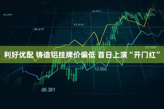 利好优配 铸造铝挂牌价偏低 首日上演“开门红”