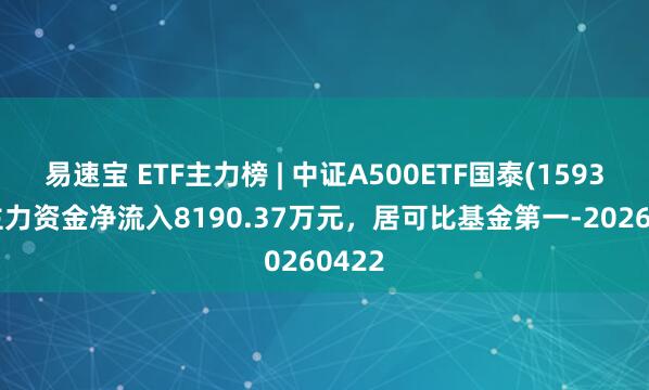 易速宝 ETF主力榜 | 中证A500ETF国泰(159338)主力资金净流入8190.37万元，居可比基金第一-20260422